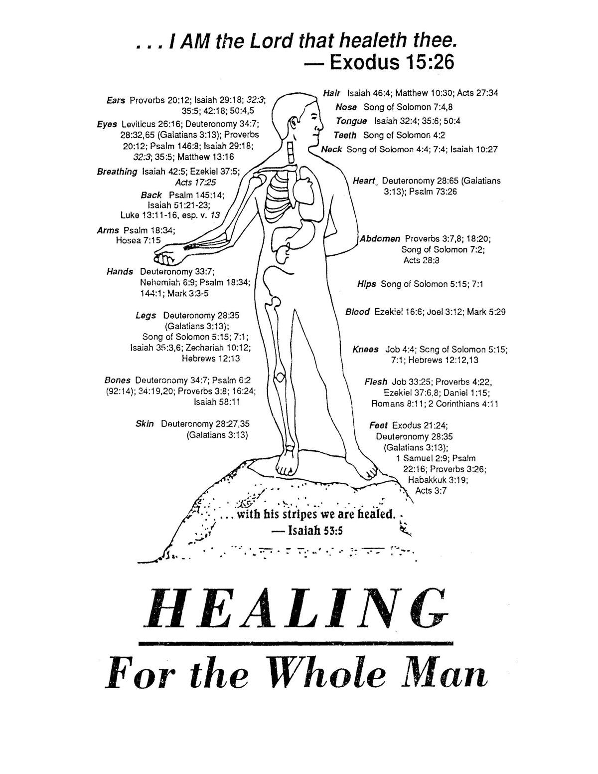 Healing for the Whole Man