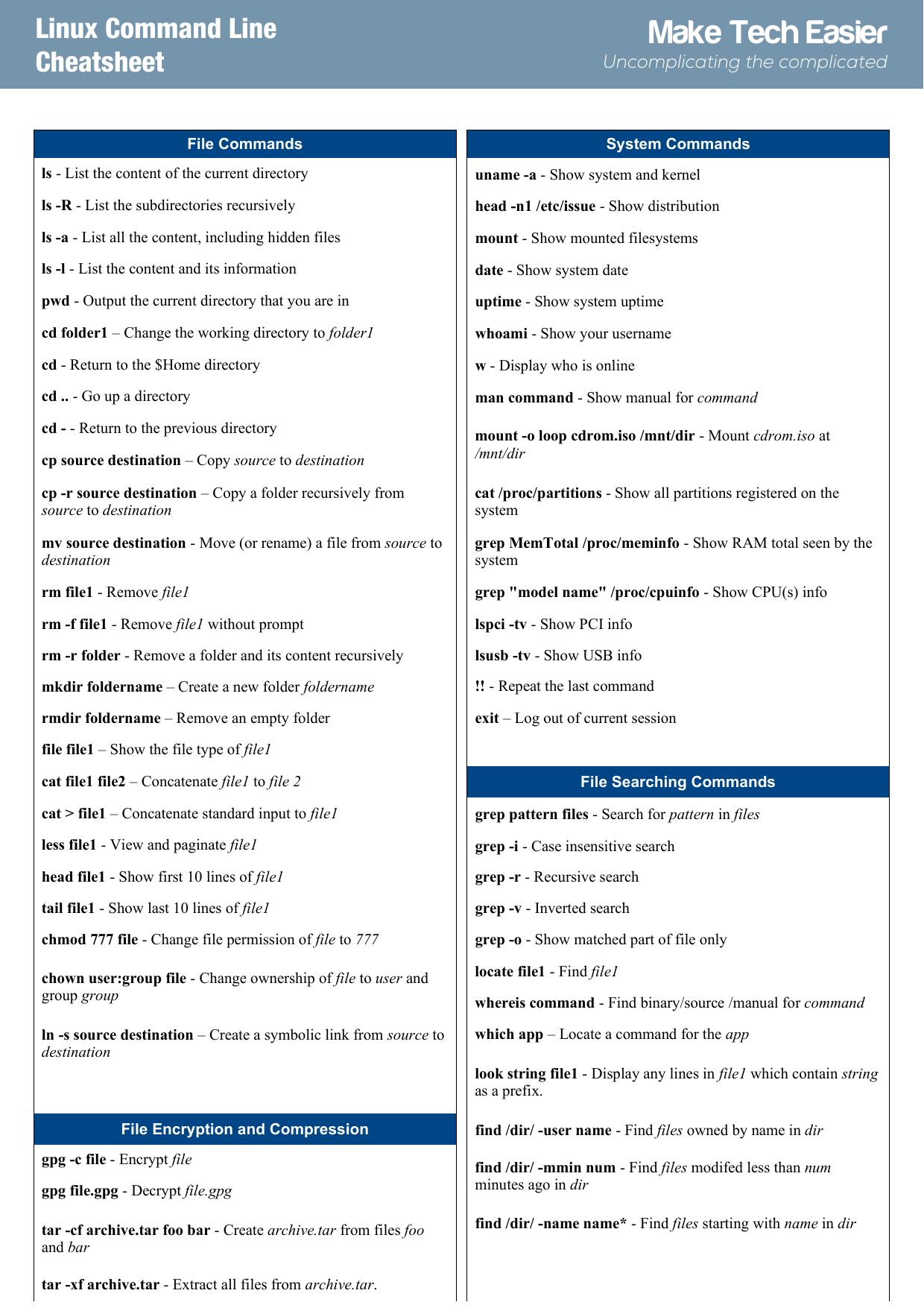 Make Tech Easier Linux Commands Cheat Sheet